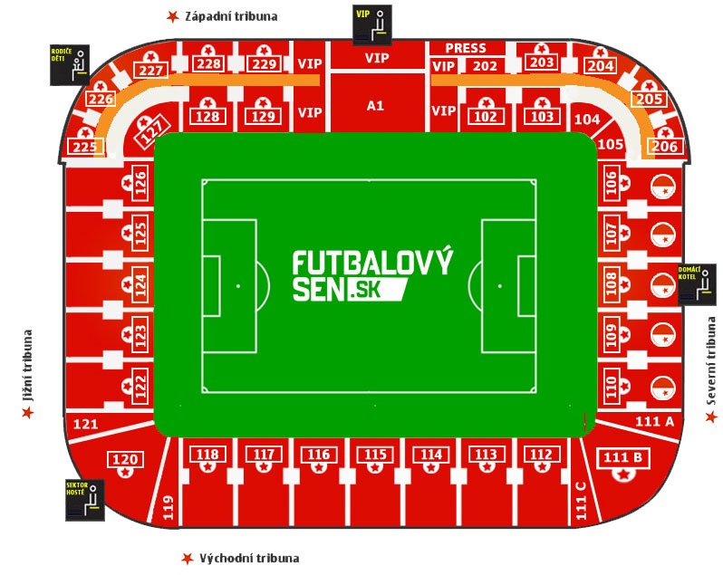 stadion