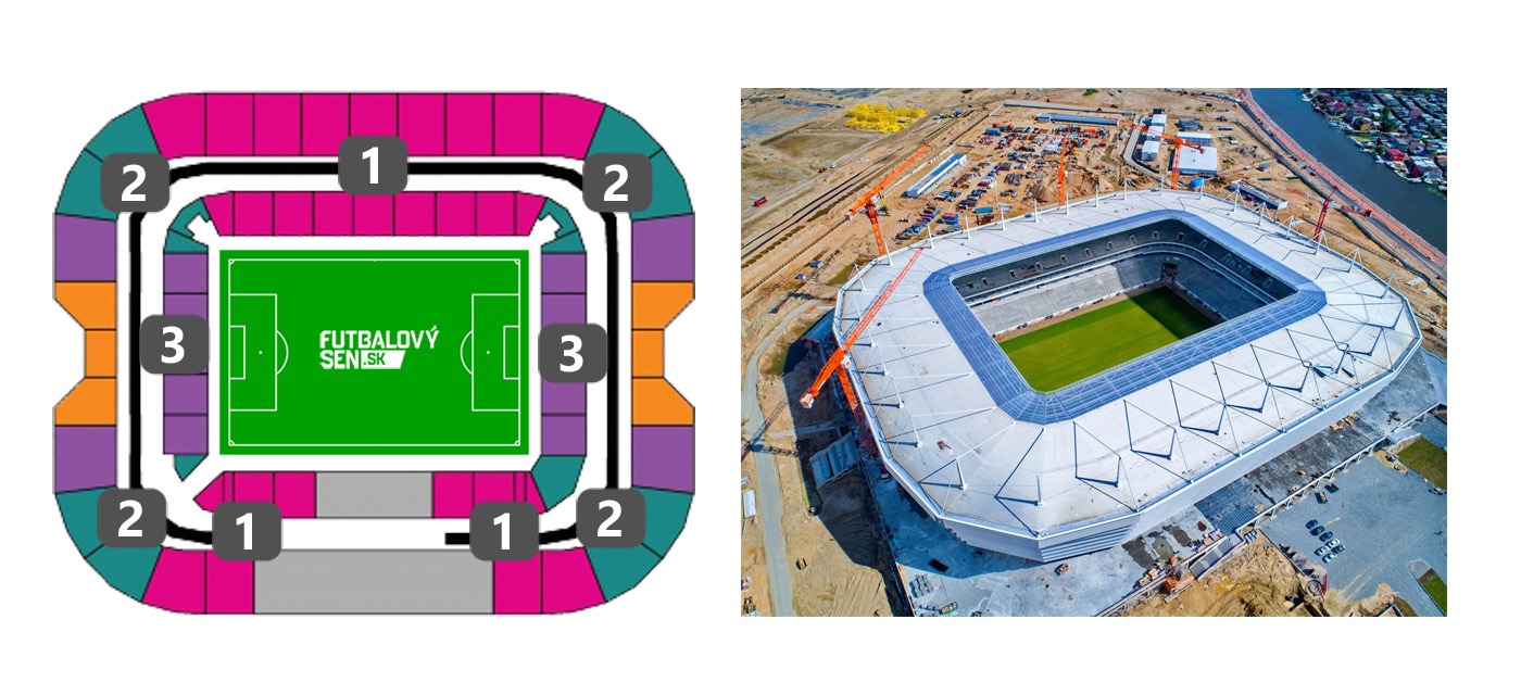 stadion